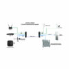 LSW1G2C1CDBD1 mediaconverter fibra ottica 2 porte lan e 1 contatto bidirezionale schema collegamento