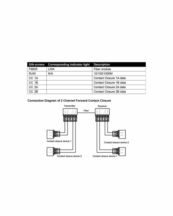 LSW1G2C2 - Mediaconverter industriale per fibra ottica con 2 porte Lan e 2 contatti monodirezionali - immagine 4